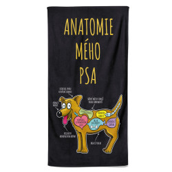 Osuška Anatomie mého psa