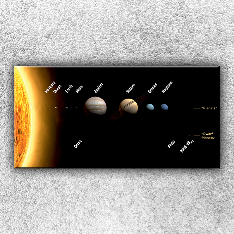IMPAR Fotografie na plátno Planety 100x50 cm