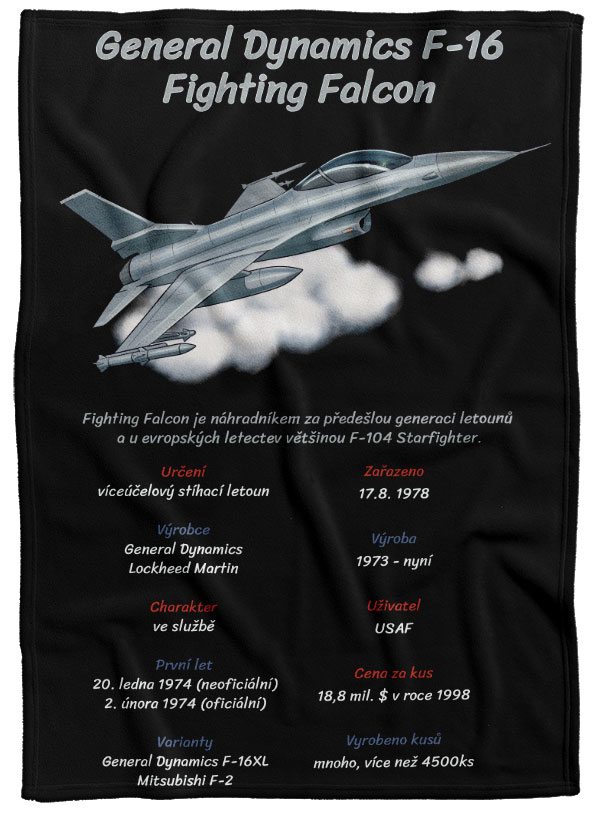 Deka F-16 Fighting Falcon (Podšití beránkem: NE)